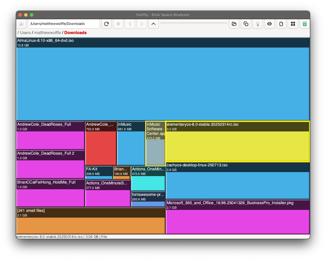 sniffly disk space analyzer showing treemap visualization of hard drive storage usage